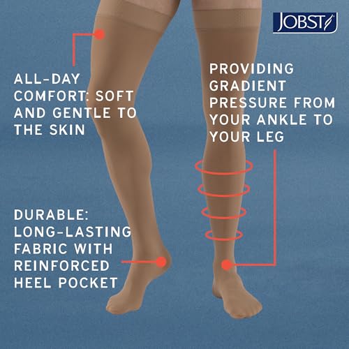 JOBST Relief Knee High Graduated Compression Socks 20-30mmHg - Comfortable Unisex Design - Closed Toe