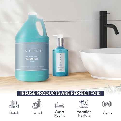 1-Shoppe All-in-Kit | H2O Tropical Infuse Hotel Shampoo | 1 Gallon | for Hospitality & Vacation Rentals to Refill Dispensers | (Single Gallon)
