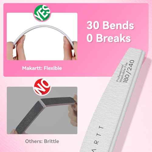 Makartt Nail File - 180/240 Grit Emery Boards for Nails, 2Pcs Dual-Sided Fingernail Files for Natural Nails Prep & Buffing, Reusable Manicure Kit for Salon & DIY Use
