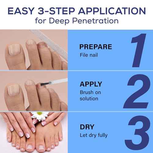 Toenail Fungus Treatment Extra Strength: 25% Undecylenic Acid Toe & Fingernail Fungus Renewal - Nail Fungus Treatment Kit with Brush & File - For Ingrown Nails & Discoloration