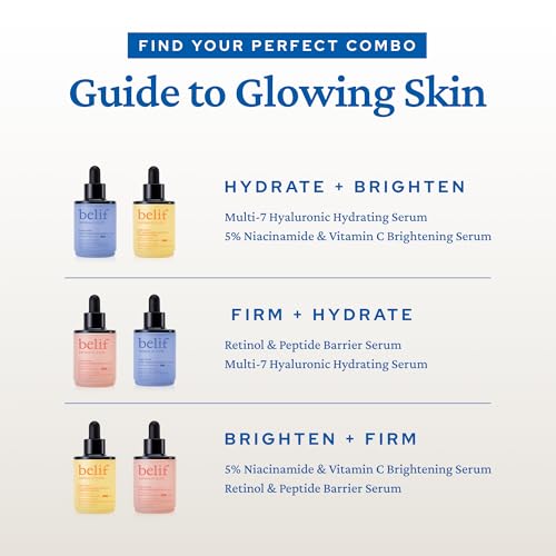 belif Discover Glowing Skin Mini Kit: Peptides Firming Serum, Multi7-Hyaluron Hydrating Serum, Vitamin C Serum, Super Drops Trial Set, Hyaluronic Acid, 5% Niacinamide, Retinol, Korean Skin Care