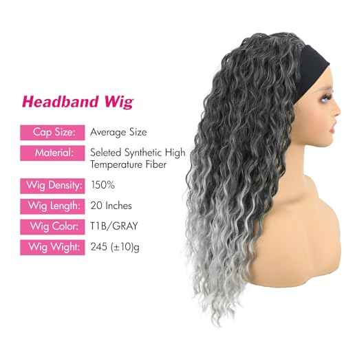 Headband Wig Deep Wave 20 Inch Gray for Black Women - Machine Made None Lace Front Synthetic Glueless Deep Curly Half Wig (T1B/Gray)