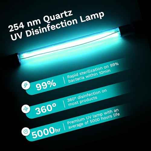 ENNVA UV Sanitizer Box Large - UV Light Sanitizer Box - Nail Tool Cleaning Machine - Ultraviolet Disinfection Cabinet for Phone, Toys, Nail Salon Tool - White