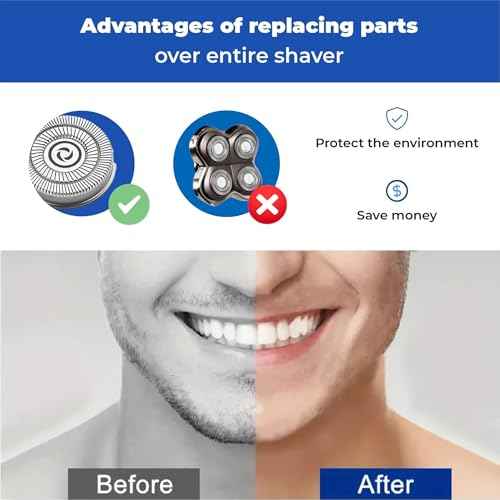4 Pack Shaver Replacement Blades Compatible with Sku*l Shaver Pitbull Gold PRO & Silver - Pitbull Shaver Replacement Blade, Enhanced Pitbull Shaver Replacement Heads for Superior Shaving