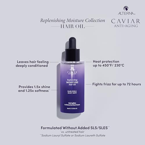 Alterna Haircare CAVIAR Anti-Aging Replenishing Moisture Hair Oil 1.7 oz | Lightweight, Revives and Nourishes Hair | Increased Shine and Softness | Heat Protectant and Frizz Control