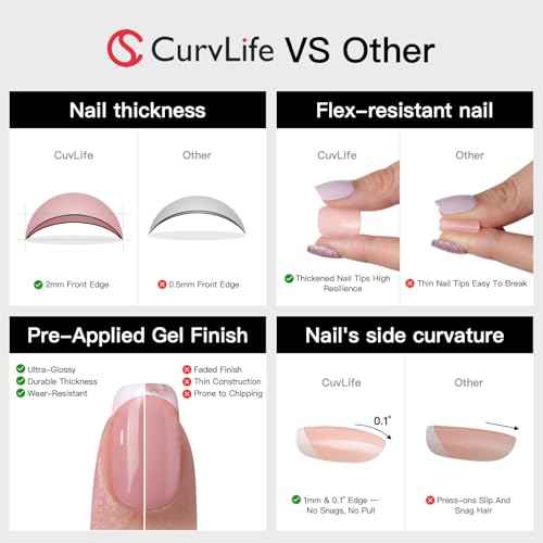 Curvlife Soft Gel Press On Nails ? Reusable False Natural Fit Fake Nails Tips Stick Ons, Salon Quality UV Finish (snowflake french, Short)