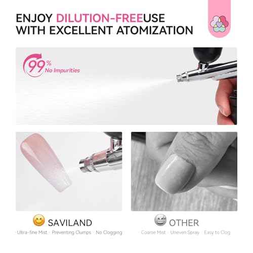 SAVILAND Plus Airbrush Gel Nail Polish Dilution-free: 20 ml No Clogging White Airbrush Nail Polish Non-Acetone Nail Gel P olish for High Pigmented Colors Airbrush N ail Polish for Ombre French Nail