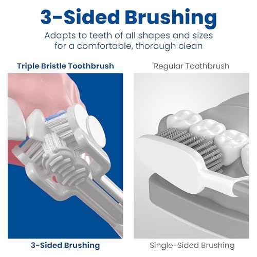 Triple Bristle Original Sonic Toothbrush | Rechargeable 31,000 VPM Tooth Brush | Patented 3 Head Design | Angled Bristles Clean Each Tooth | Dentist Created & Approved Original