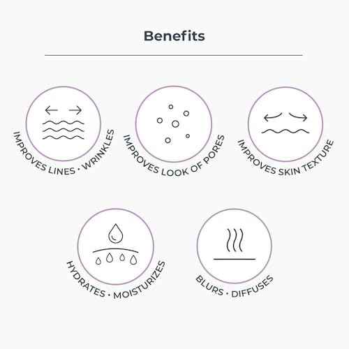 NassifMD Hydro-Gel with Hylauronic Acid Moisturizer, Salicylic Acid Serum, Retinol Serum for Face