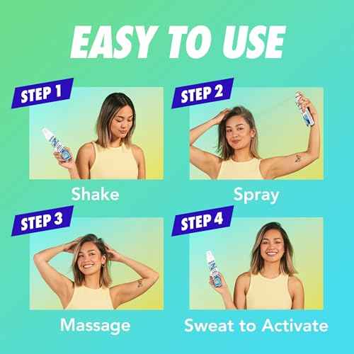 Batiste Dry Shampoo, Sweat Activated with Sweat Absorbing Technology, 5.71 OZ