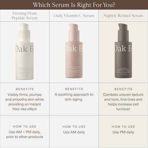 Oak Essentials Nightly Retinol Serum | Anti-Aging Face Serum with Gentle Retinol, Squalane & Avocado Extract, 1 Oz