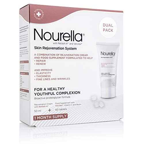 Skin Rejuvenation System Dual Pack
