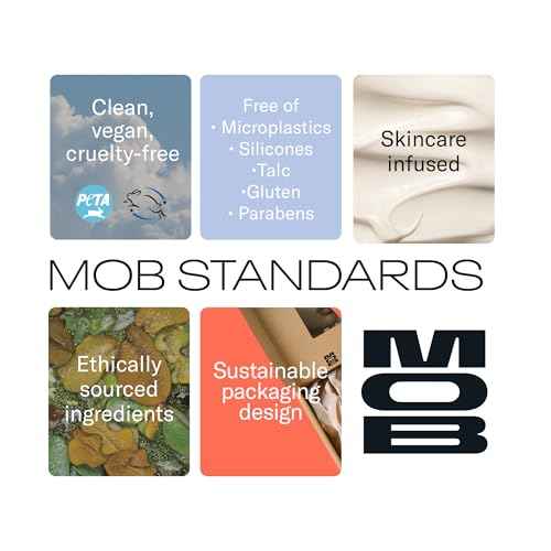 MOB Beauty Smooth Precision Waterproof Lip Liner M159 Cool-Toned Taupe ? Long-Wearing, Glide-On Formula with 100% Natural Ingredients, Vegan and Cruelty-Free, Plastic-Free Formula and Packaging