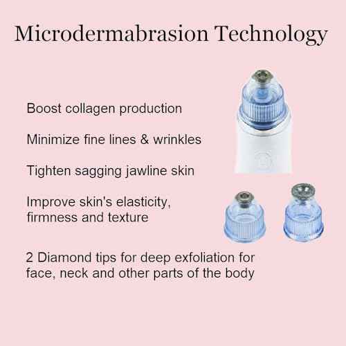 Wrinkle and Anti-Aging Device Wand Machine for Face & Neck - Appolus Microdermabrasion & Light Therapy Tool - Skin Tightening - Wrinkle Reducing - Jawline Definition