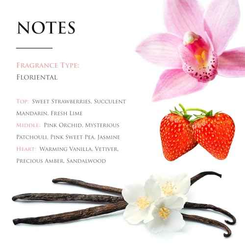 Michel Germain Sexual Noir Eau de Parfum Fragrance Spray, Top Notes of Strawberries, Mandarin and Lime, Long-Lasting, Warm Floral & Sensual Gift for Her