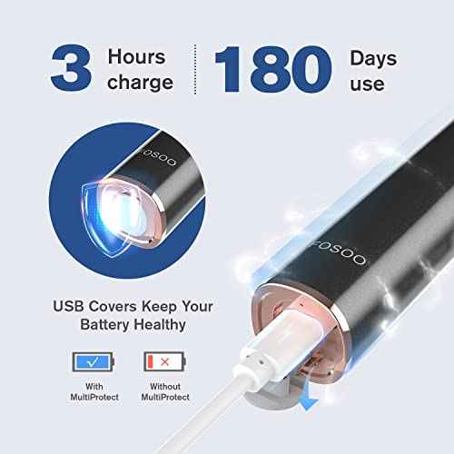 Sonic Electric Toothbrush for Adults, 48000 VPM High Power Rechargeable Toothbrush with 4 Premium Dupont Brush Heads, 3 Hours Fast Charge for 180 Days, Zinc Alloy Handle, 2 Min Timer(Black)