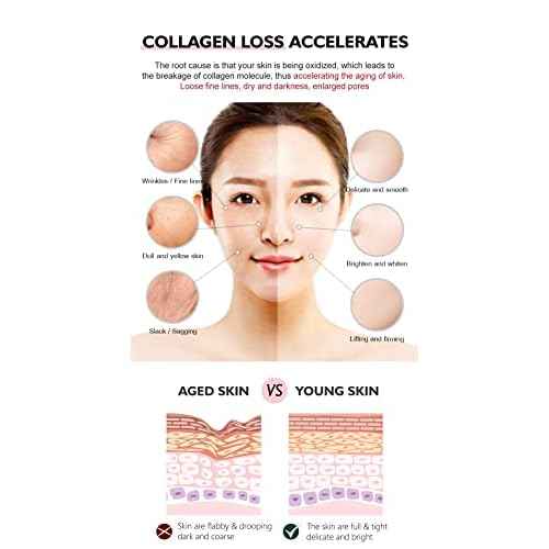 Retinol Anti Aging Face Cream & Essence, Aging, Cream, Anti-aging Firming Serum, (Cream), 1.0 Ounce