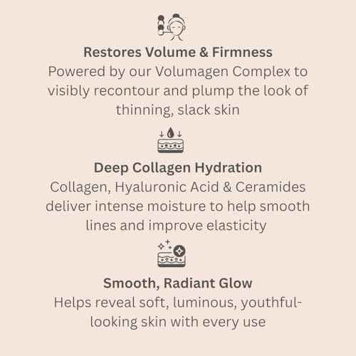 Consult Beaute Volumagen TRIO Skin Care For Plumper & Smoother Skin - Collagen, Hyaluronic Acid and Ceramides - Doctor Formulated for Face, Neck and Eyes - Boost Moisture for Glowing Complexion