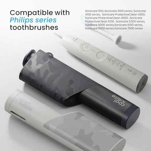 CoolSmile Charging Travel Case Compatible with Philips Sonicare Electric Toothbrushes, Fits Philip Sonicare 1100/3100/ 4100/4300/ 4500/5100/ 5300/6000/ 6100/6300/ 7000 series, Blue