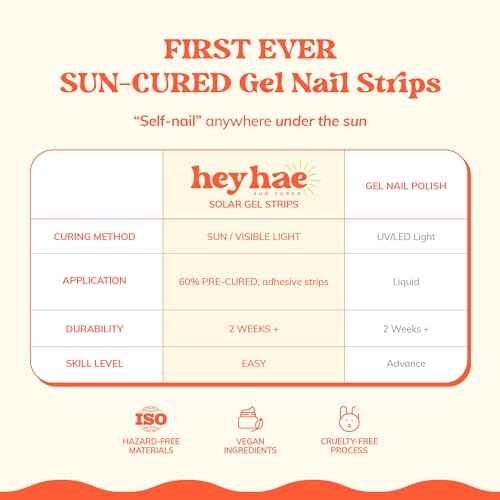 Heyhae Semi Cured Gel Nail Strips | No LED Lamp Needed | Summer, Solid, Red | Easy Apply & Remove, Salon Quality | Includes 28 Strips, 1 Prep Pads, Nail File & Wooden stick - Hey, Grape Escape