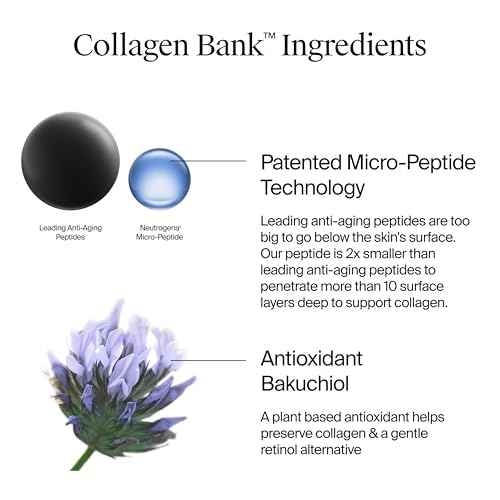 Neutrogena Collagen Bank Face Moisturizer, Daily Anti-Aging Face & Neck Firming Collagen Cream, Bakuchiol & Micro-Peptides Face Lotion, Support Skin¡¯s Natural Collagen for Visibly Plump Skin, 2 fl.?oz