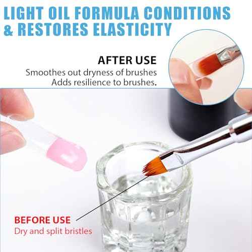 Poly Gel Slip Solution Set, Liquid with Dual-Ended Spatula Brush Glass Cup Cotton Pad, Anti-Stick Liquid Brushes Cleaning for Nail Extension Gel