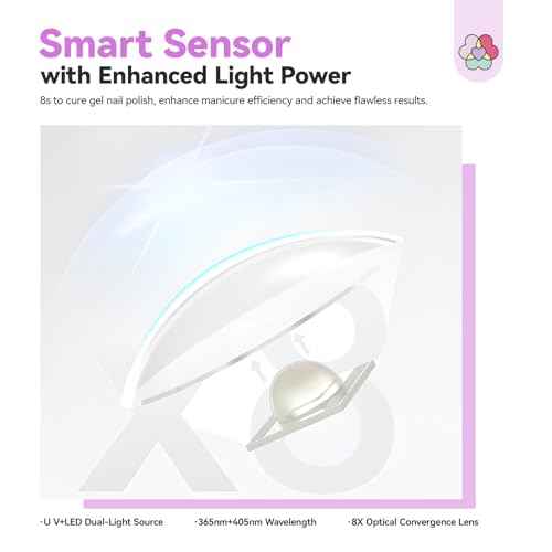 SAVILAND SSPro X U V Light for Gels Nails : 8s U V LED Nail Lamp with Smart Sensor 360¡Æ Rotatable Magnetic Nail Light Flash Cure Lamp for Gel Stand 2 Timer LCD Screen Nail Light Use Home DIY
