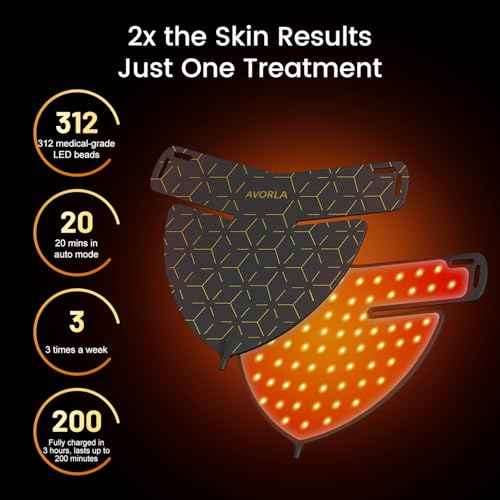 LED face Mask, Skin Light Therapy Mask, Infrared Light Treatment, Photon Mask, Portable Facial Skincare for Home and Travel