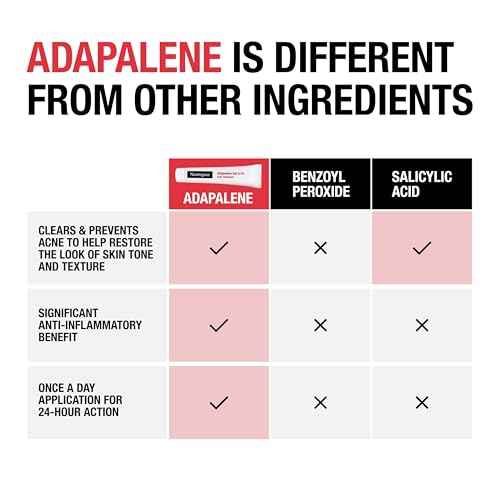 Neutrogena 0.1% Adapalene Gel Acne Treatment, Topical for Acne, Adapalene Medication for Blemishes, Once Daily Topical Retinoid to Prevent Breakouts, Oil & Fragrance-Free, 1.6 oz