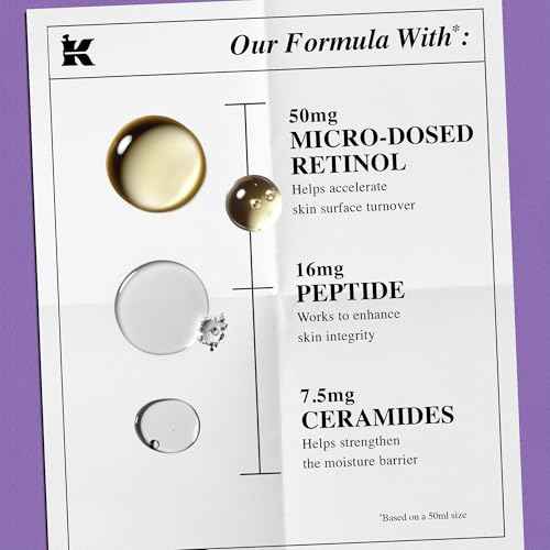Kiehl's Daily Micro-Dose Anti-Aging Retinol Facial Serum, Reduces Wrinkles, Firms Skin, Evens Skin Tone, Youth Renewing & Hydrating Formula, with Retinol & Ceramides, Paraben-free, Fragrance-free