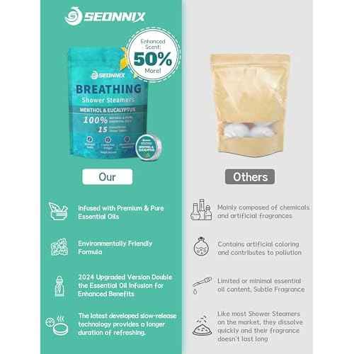 Shower Steamers Aromatherapy 15 Pack, Menthol & Eucalyptus Shower Bombs with Natural Essential Oils, Quick Relief Nasal Congestion, Relaxation & Self Care Gifts for Women & Men