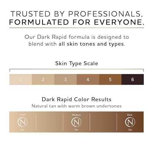 Norvell Premium Spray Tan Solution Dark Rapid 1 liter ? Professional Sunless Tanning Formula for Fast Natural Bronze Glow, Streak Free, Long Lasting Color