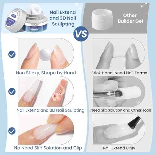 Solid Builder Gel for Nails, White 60g/2.1oz, 3D Sculpting Gel for Nail Art, No Stick Hand Hard Gel for Nail Extension, Nail Carving, 5D Patterns, Embossing Nail Decoration Soak Off UV LED