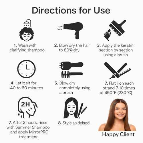 Kachita Spell New Brazilian Keratin Hair Treatment Chocolate LONG Lasting Keratin Treatment with Argan Oil Straightening Smoothing Professional Results All Hair Types Made in USA 128 floz - 1 Gal