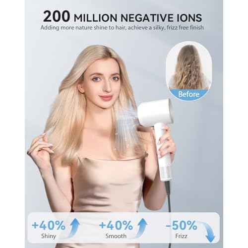 2025 New Hair Blower Dryer, warmmama High Speed Hair Dryers Ionic for Curly Hair, Quiet Thermo-Control Portable Hair Dryer with Diffuser and Nozzle for Home Travel, White