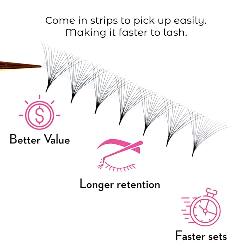 One V Salon Pro 14D Ultra-Speed Promade Fans,1000 Premade Extreme Mega Volume Lash Fans | D Curl | 0.05 | 9?15 mm Mixed Lengths | Thin Base, Fast Application Eyelash Extensions(Ultra 14D-0.05-D Curl)