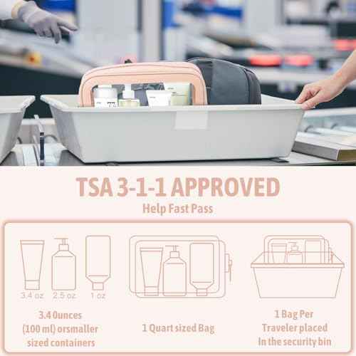 3Pack Clear Toiletry Bag,TSA Approved Travel Makeup Pouch with Zipper for Cosmetics and Toiletries£¬Diaper Bag Organizer Pouch Set£¬Women's Purse Organizer and Clear Car Bag