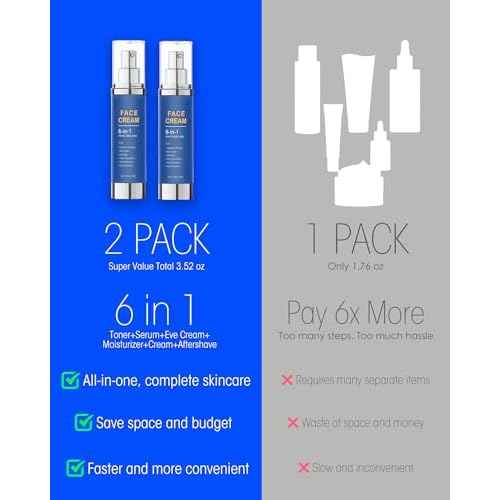 Face Cream for Men, 6 Benefits in One Easy Step, Alleviates Eye Bags, Removes Dark Spots, Reduces Wrinkles, Soothes Skin After Shaving, Face Moisturizes, Skin Nourishes Deeply - 2 Pack