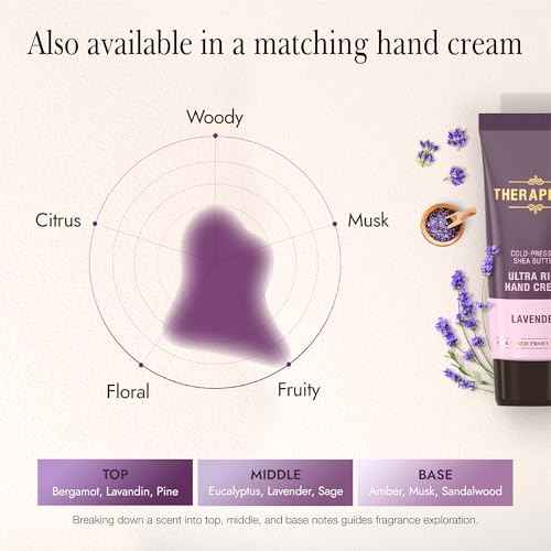 THERAPISPA Nail & Cuticle Oil with Avocado, Jojoba, Biotin & Vitamin E ? Nourishes Cuticles, Strengthens Nails & Supports Nail Growth (Lavender, 2.0 fl oz)