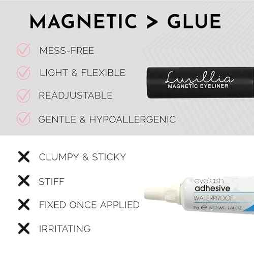Luxillia Magnetic Eyeliner for Magnetic Eyelashes, Upgraded Strongest Hold, Most Natural Look, Waterproof, Smudge Proof Liquid Liner in Black