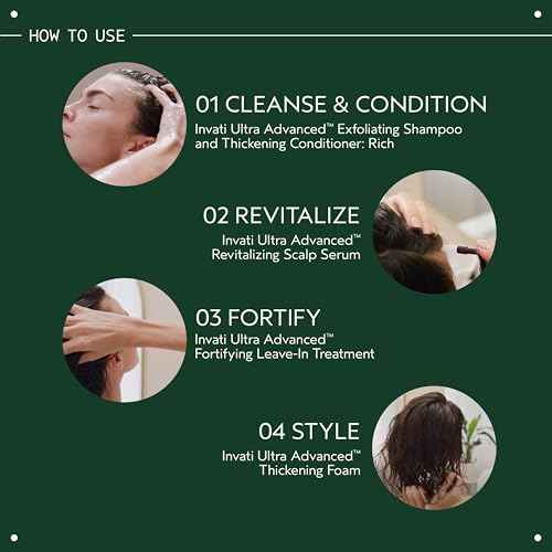 Aveda Invati Ultra Advanced Exfoliating Shampoo Rich | Step 1 of 4 | Reduces Hair Loss by 77% | for Medium to Thick Thinning Hair Types | Normal to Oily Scalp | 94% Naturally Derived*
