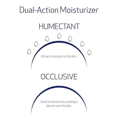 Obagi Hydrate Light Oil-Free Moisturizer ? Fast-Absorbing, Lightweight Gel for Acne-Prone Skin ? Non-Comedogenic, Hypoallergenic with Soothing Niacinamide, Glycerin & Ceramides for 24-Hour Hydration
