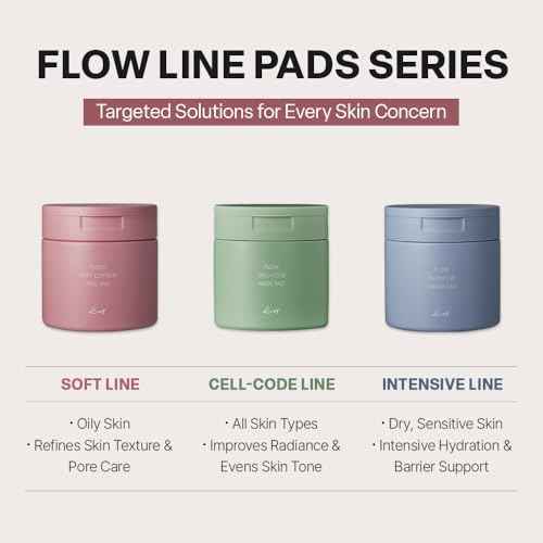 KOY Flow Soft Cotton Peel Pad - 100% Vegan Cotton Fabric Toner Pads for Pore Exfoliation and Hydration - Skin Soothing Booster -Built in Grip for Convenient Application - Korean Skin Care