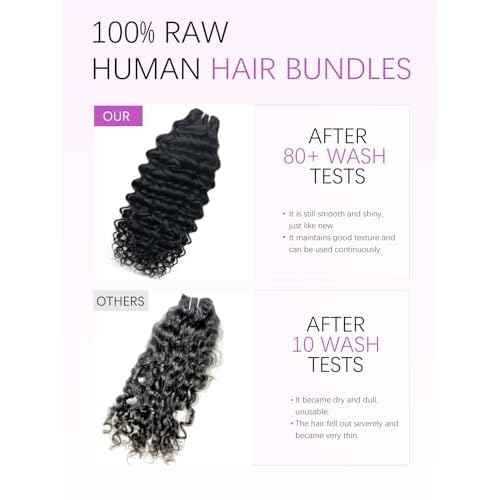 15A Raw Curly Bundles Human Hair,One Bundles 24 Inch Water Wave Curly Human Hair,Triple Lifespan Indian Virgin Hair,Quick Weave Hair Extensions Natural Black