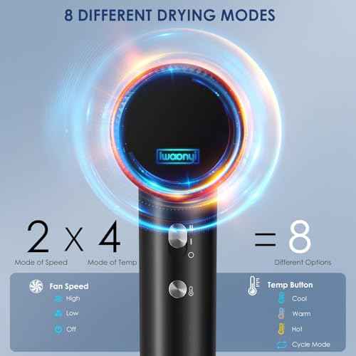 Hair Dryer - 150000 RPM High-Speed Blow Dryer with Negative Ionic Care for Fast Drying. Lightweight, Low Noise Design with 4 Temps/2 Speeds and Magnetic Nozzle (Black)