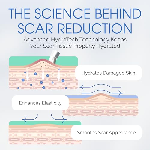 100% Silicone Scar Gel Cream Serum ? Ultra-Soft Brush Applicator for Gentle Scar Therapy After Cosmetic Procedures, Facial Peels, Surgical, Acne, Burn & Keloid Scars ? Hypoallergenic & Fragrance Free