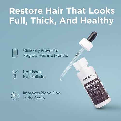 Shapiro MD Hair Growth Experts Minoxidil 5% Topical Solution for Men's Hair Growth, Serum Promotes Hair Regrowth by Reactivating Hair Follicles - 4 Month