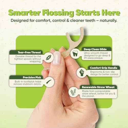 Biodegradable Dual Thread Floss Picks - Natural Straw Wheat Handle | Tight Gap Dental Flossers for Adults | Gentle on Gums & Teeth | Eco Friendly, Vegan, Natural (200 Pack, Mint)