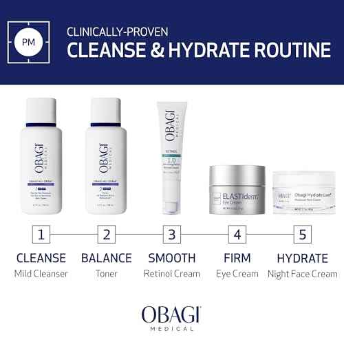 Obagi Nu-Derm Gentle Face Cleanser