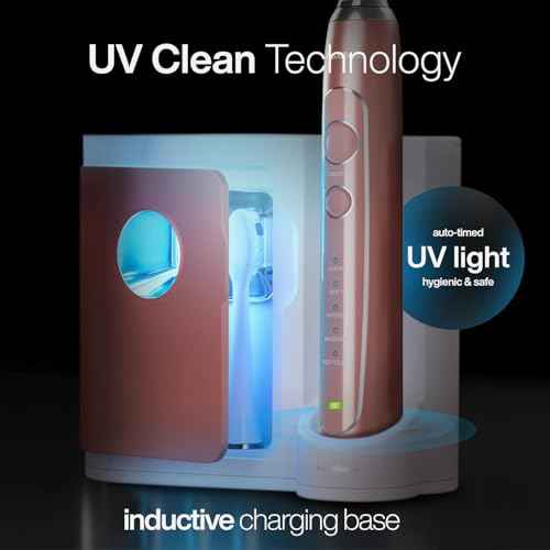 Aquasonic Vibe Series PRO ? Ultra-Whitening Electric Toothbrush ? 5 Modes & Smart Timers ? UV Sanitizing Base ? ADA Accepted (Satin Rose Gold)